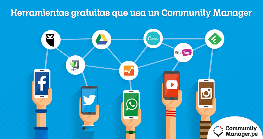 herramientas-community-manager