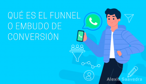 funnel de conversión