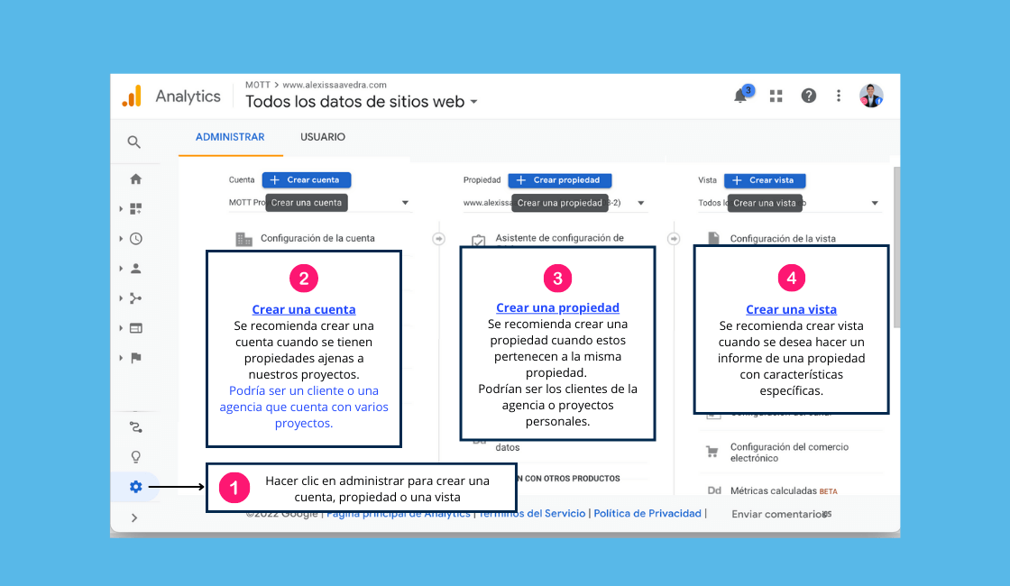 Como crear una cuenta en Google Analytics paso 1