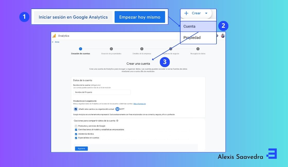 Google Analytics creación de cuentas 1