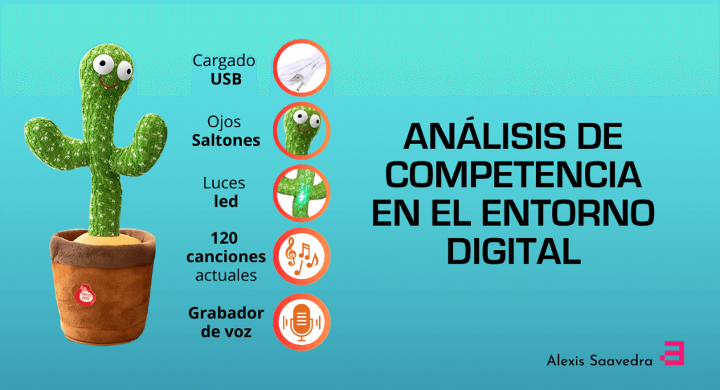 análisis de competencia en el entorno digital