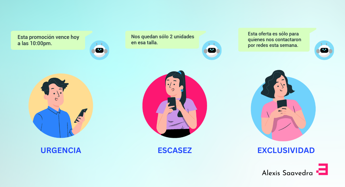 Estrategias de ventas en WhatsApp - Generar estìmulos